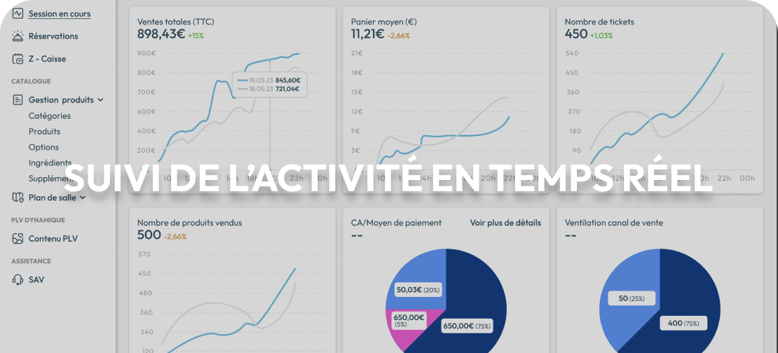 Caisse enregistreuse Digital Foody 2